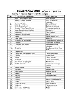 Flower Show 2018 24Th Feb. to 1St March 2018 Variety of Flowers Displayed on the Campus S.No