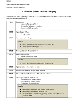 Detailed Categories 2016-Update