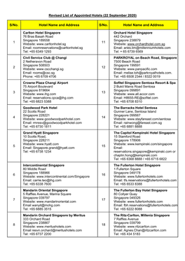 Revised List of Appointed Hotels (22 September 2020)