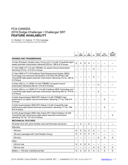 FCA CANADA 2019 Dodge Challenger / Challenger SRT FEATURE AVAILABILITY