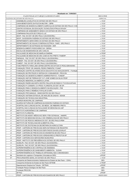 Lista De Entes Públicos E Respectivos Regimes De Pagamento