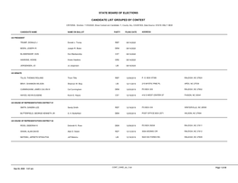 Candidate List Grouped by Contest State Board Of