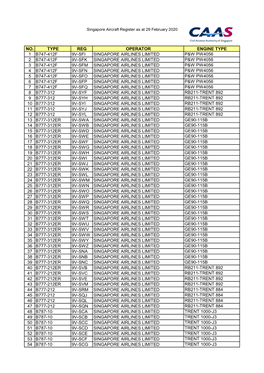 Singapore Registered Aircraft Engine