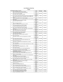 SG Retail List Salcete.Xlsx