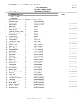 2017 Mcgill Open LICENSED TO: Time, Score, and More Bobvigars@Gmail.Com Event # 1 WOMENS 4K Run FINAL