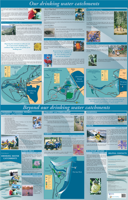 Our Drinking Water Catchments