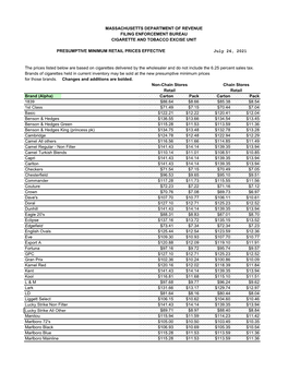 Cigarette Minimum Retail Price List