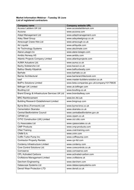 Tuesday 30 June List of Registered Contractors Company Name