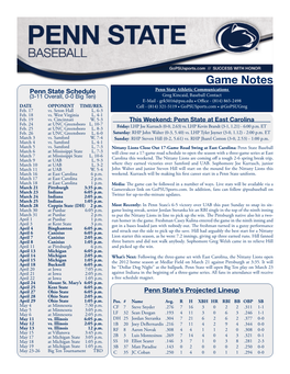 2012 Penn State Baseball