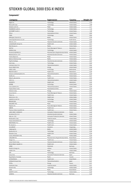 Stoxx® Global 3000 Esg-X Index