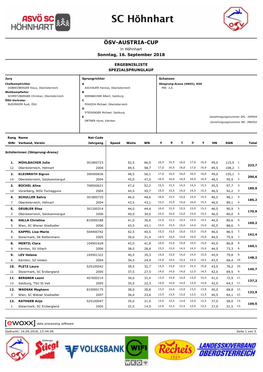 ÖSV-AUSTRIA-CUP in Höhnhart Sonntag, 16