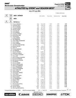 ATHLETES by EVENT and SEASON BEST