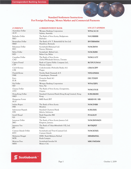 Standard Settlement Instructions for Foreign Exchange, Money Market and Commercial Payments