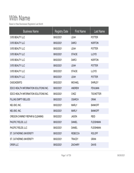 With Name Based on New Businesses Registered Last Month