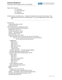 CINDEX Index