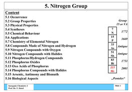 Nitrous Acid)