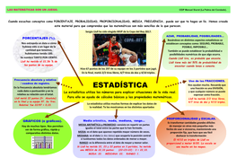 Estadística: Porcentajes, Proporción, Azar