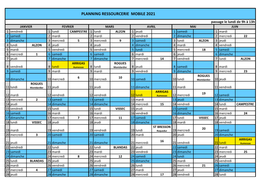 Planning Ressourcerie Mobile 2021