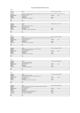 New Cases Week Ended 23/11/2018 - 73 Cases