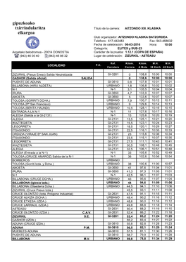 201602220955130.Recorrido ZIZURKIL-ASTEASU 06-03-2016