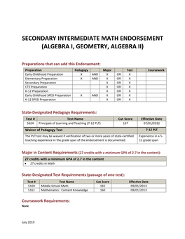 Secondary Intermediate Math Endorsement (Algebra I, Geometry, Algebra Ii)