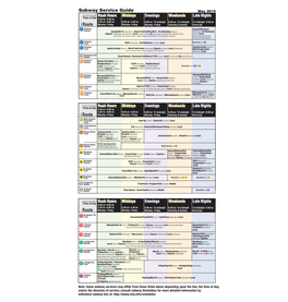 Subway Service Guide