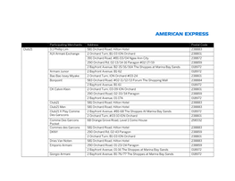 Participating Merchants Address Postal Code Club21 3.1 Phillip Lim 581 Orchard Road, Hilton Hotel 238883 A|X Armani Exchange