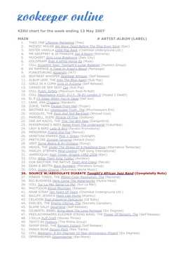 KZSU Chart for the Week Ending 13 May 2007 MAIN