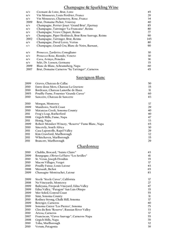 Champagne & Sparkling Wine Sauvignon Blanc Chardonnay