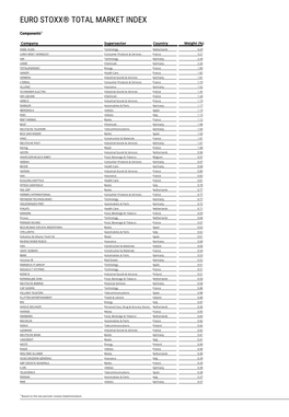 Euro Stoxx® Total Market Index
