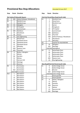 Provisional Bus Stop Allocations Amended 14 June 2017