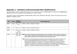 Appendix 1– Schedule of Recommended Main Modifications