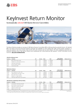 Keyinvest Return Monitor Systematically Selected UBS Barrier Reverse Convertibles