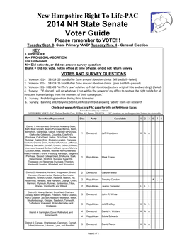 2014 NH State Senate Voter Guide Please Remember to VOTE!!! Tuesday Sept