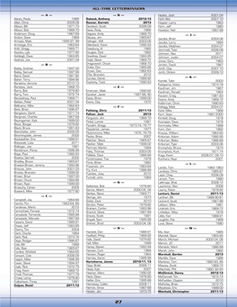 2014 MWP Guide.Indd