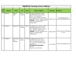 KEONICS Training Center Address