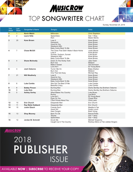 TOP SONGWRITER CHART Sunday, November 25, 2018