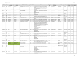 Strategic Planning Business Unit Planning Applications