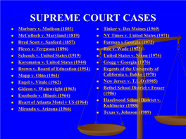 Supreme Court Cases