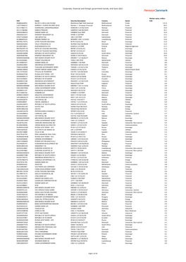 Obligationsliste Eng.Pdf