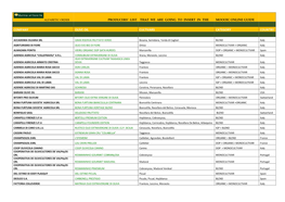 Company Olive Oil Cultivars Category Country