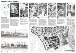 Highgate East Cemetery