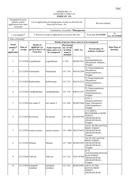 ANNEXURE 5.11 (CHAPTER V, PARA 25) FORM -EC 11A Designated Location Identity (Where Applications Have Been Received) List Of