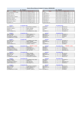 6 GOVEN SC 2 REPORT 14 DEC REPORT 14 DEC District D'ille-Et