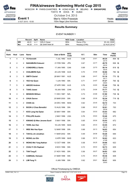 FINA/Airweave Swimming World Cup 2015