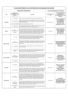 Plan Departemental De Distribution Des Masques En Ariege