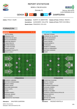 Report Statistiche Genoa Sampdoria