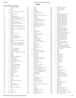 Comcast TV Line-Up by Channel Number 2020-08-20