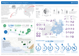 PHL-OCHA-Mindanao Humanitarian Snapshot 31 May 2015 DRAFT