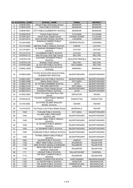 365 Schools List for Website.Xlsx